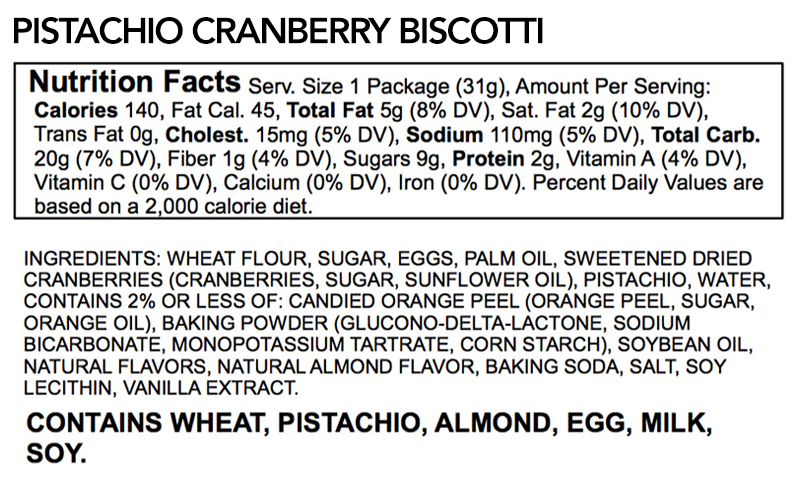 Pistachio Cranberry Biscotti
